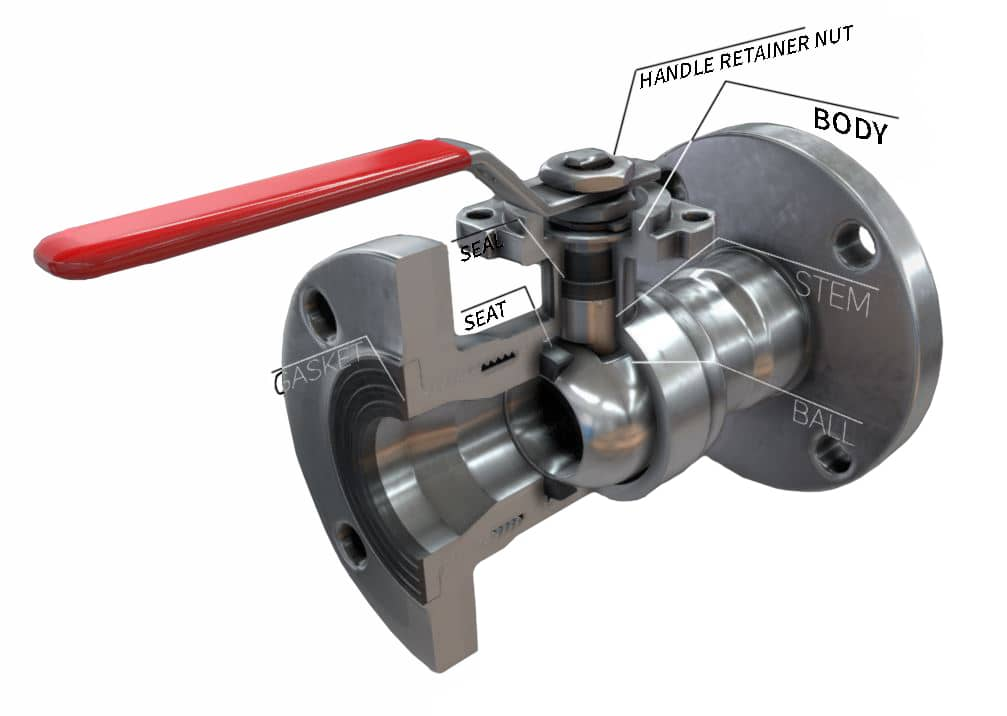 Ball Valve Technical Diagram